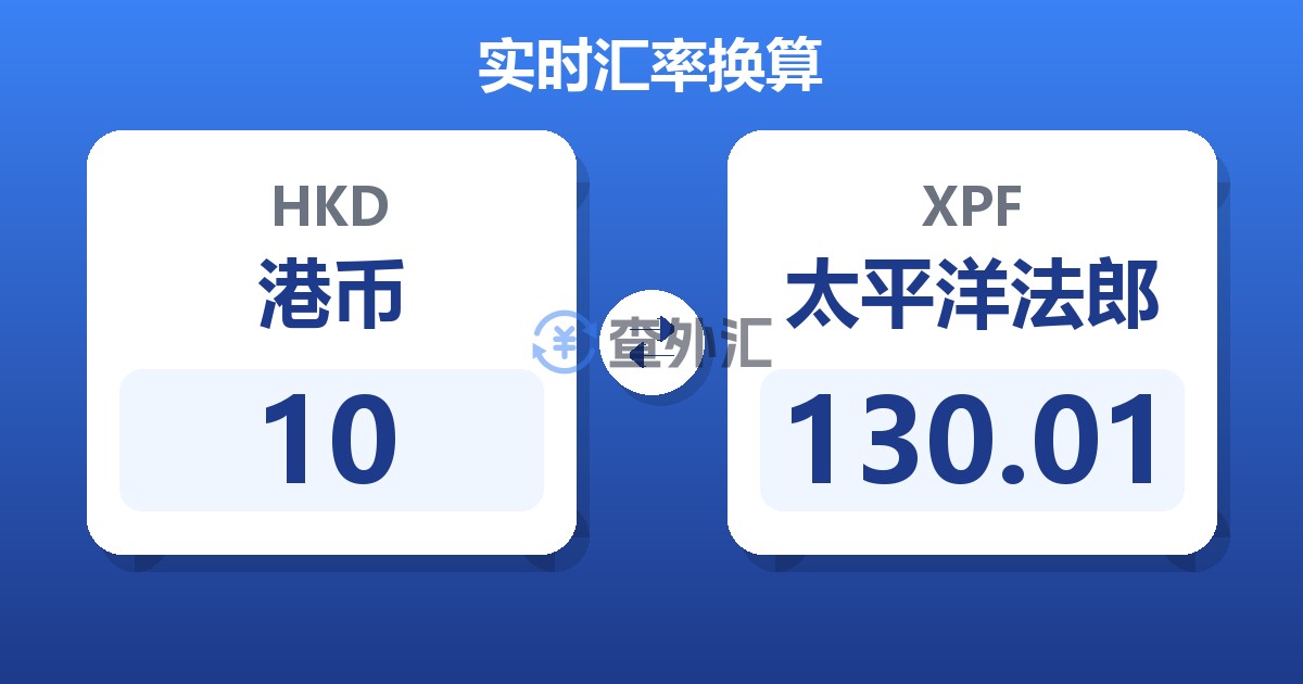 10港币兑太平洋法郎