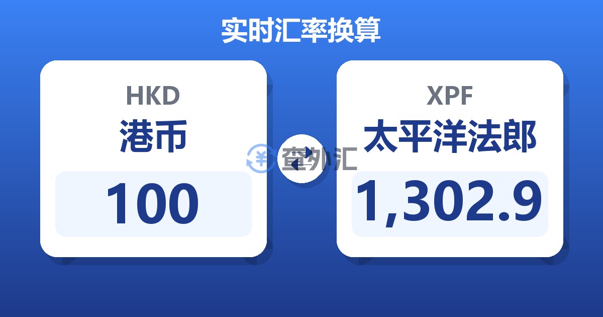 100港币兑太平洋法郎