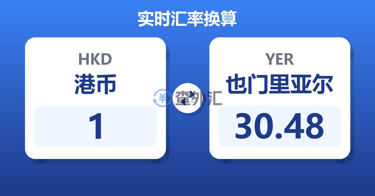 1港币兑也门里亚尔