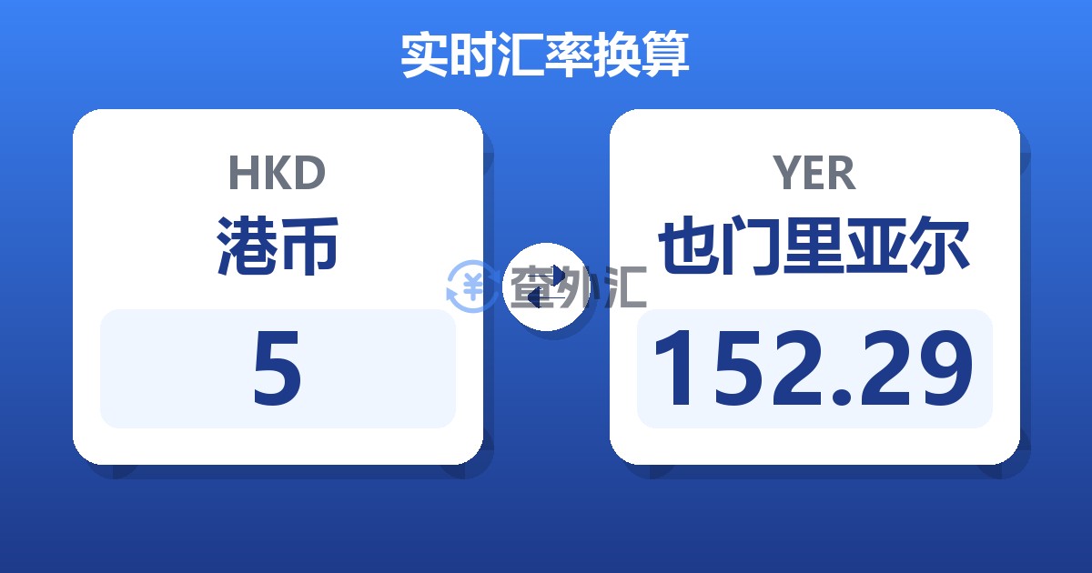 5港币兑也门里亚尔