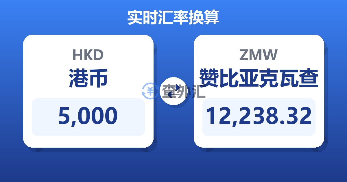 5,000港币兑赞比亚克瓦查