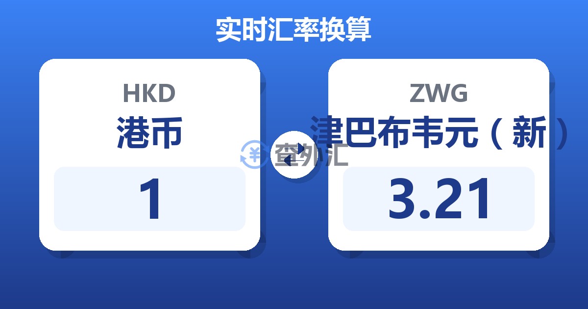 1港币兑津巴布韦元（新）