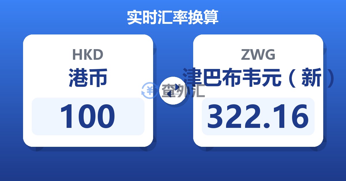 100港币兑津巴布韦元（新）