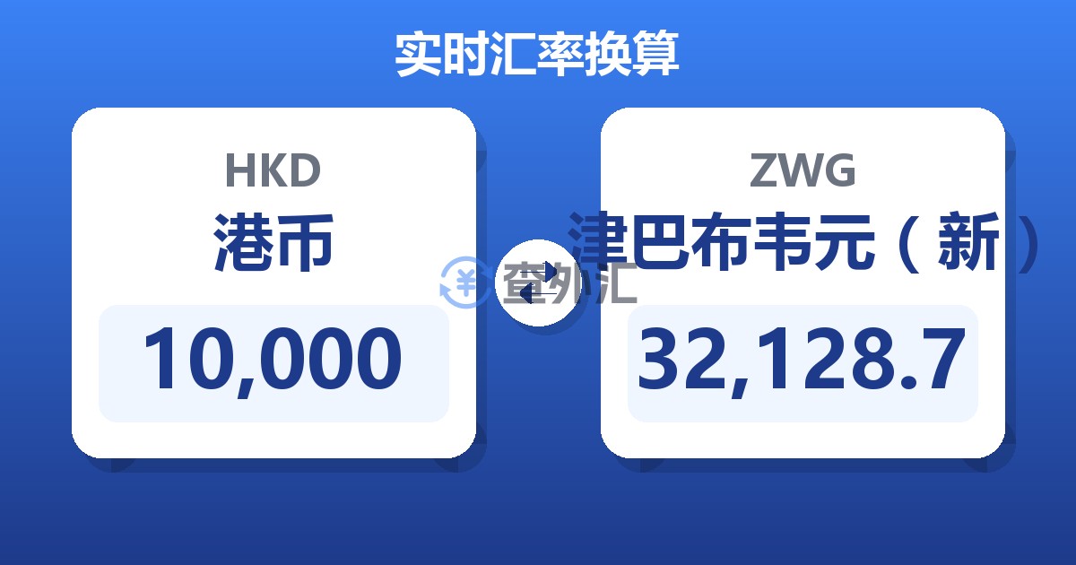 10,000港币兑津巴布韦元（新）