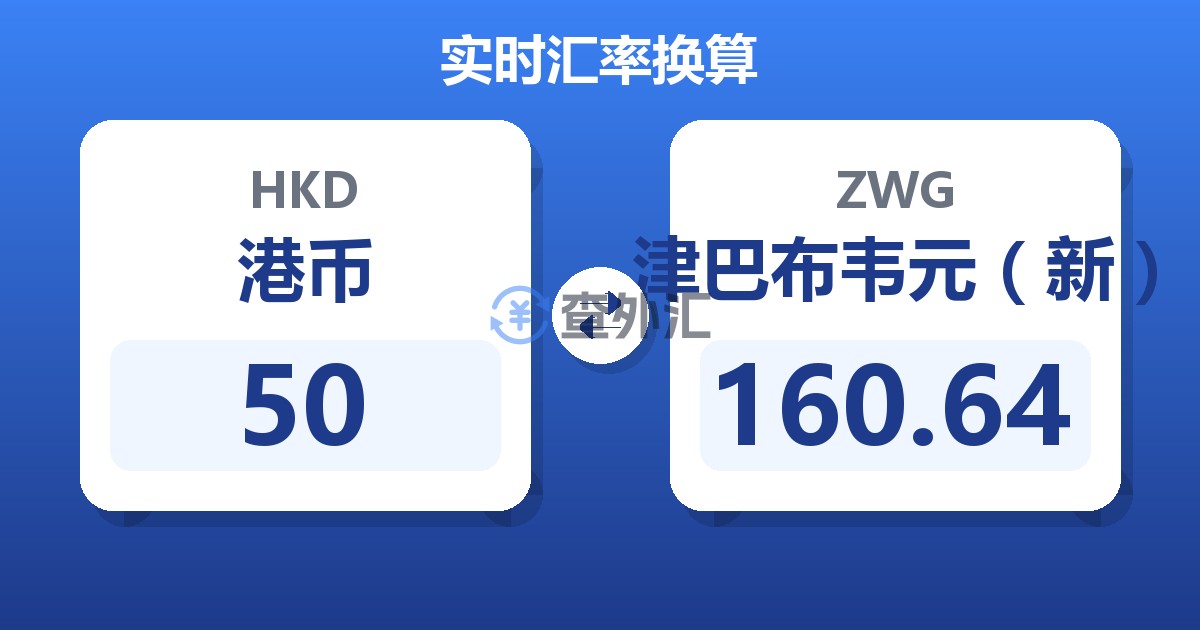 50港币兑津巴布韦元（新）