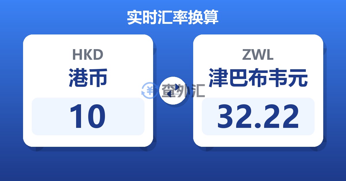 10港币兑津巴布韦元