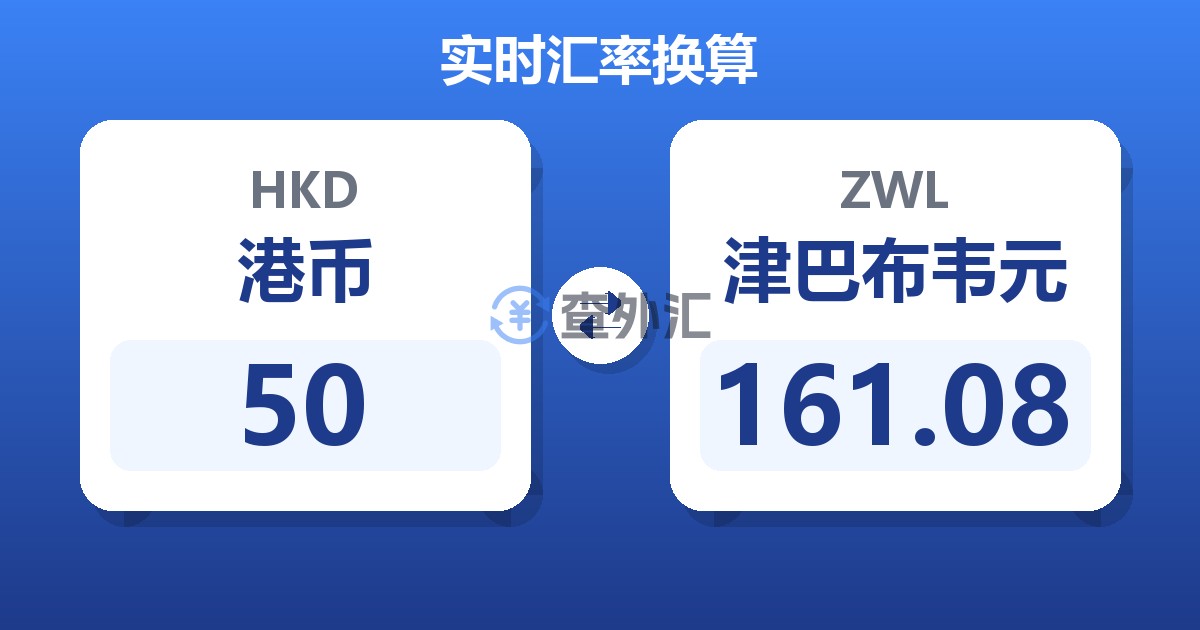 50港币兑津巴布韦元