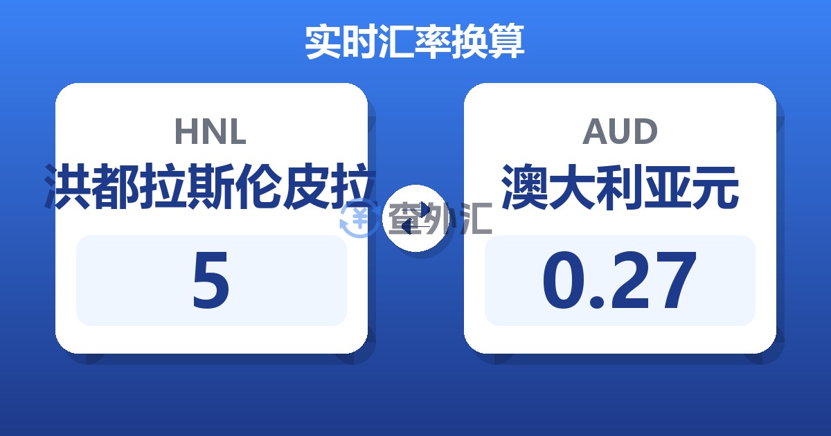 5洪都拉斯伦皮拉兑澳大利亚元