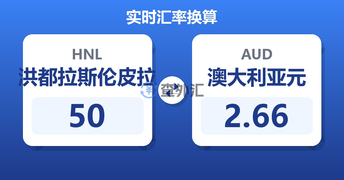 50洪都拉斯伦皮拉兑澳大利亚元