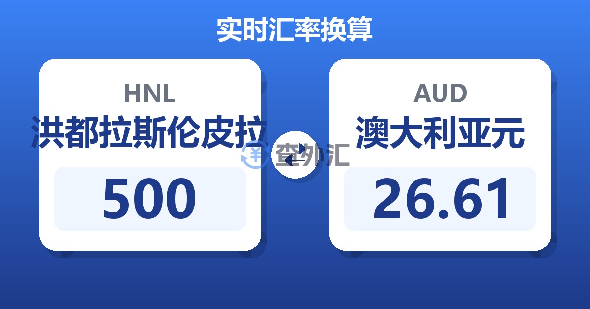 500洪都拉斯伦皮拉兑澳大利亚元