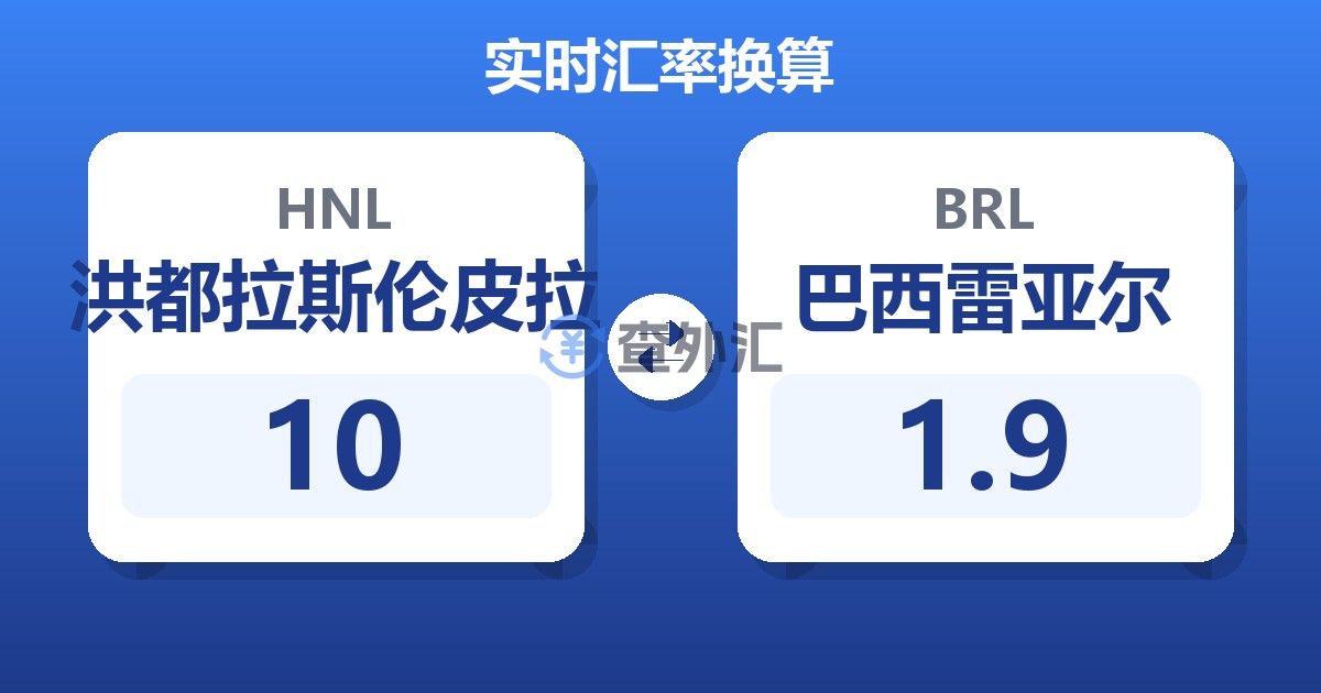 10洪都拉斯伦皮拉兑巴西雷亚尔