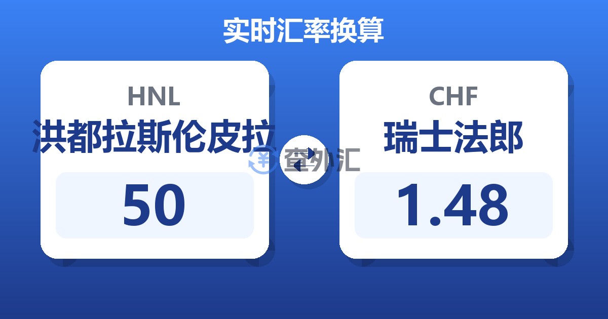 50洪都拉斯伦皮拉兑瑞士法郎