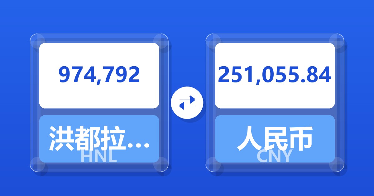 974,792洪都拉斯伦皮拉兑人民币