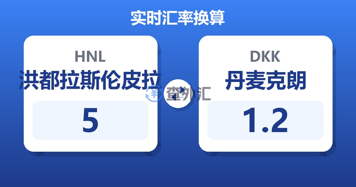 5洪都拉斯伦皮拉兑丹麦克朗