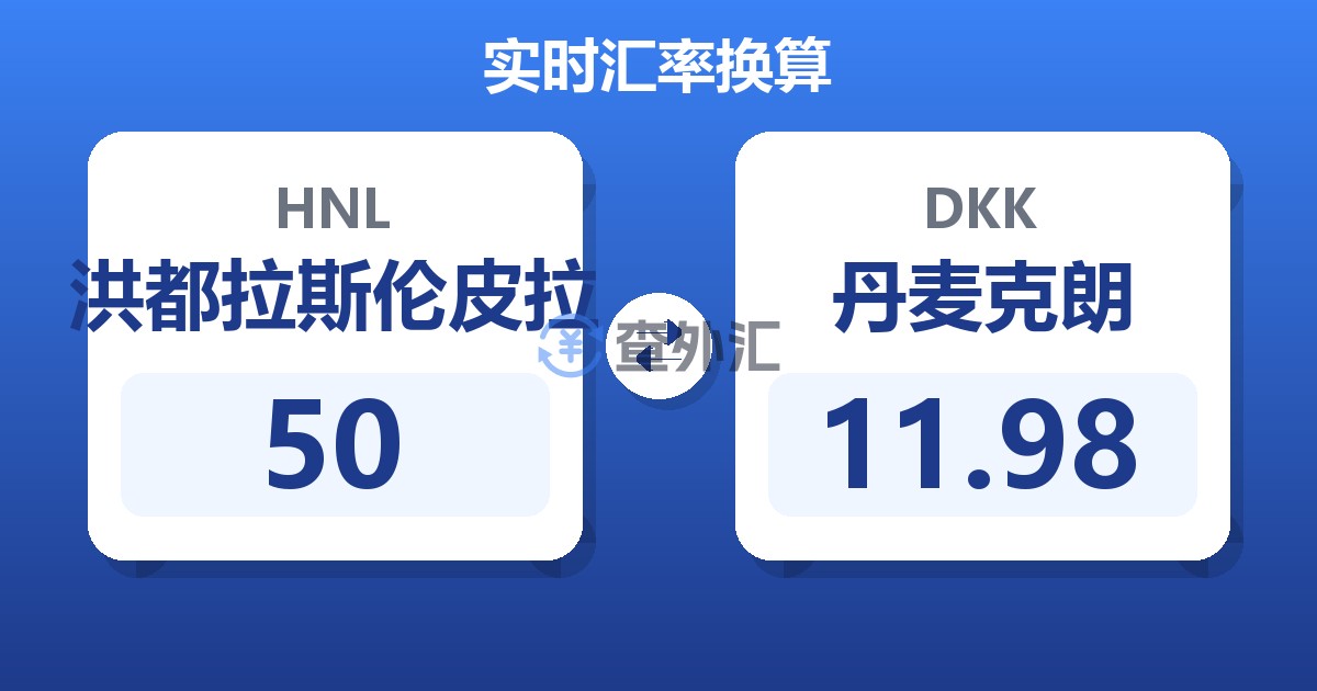 50洪都拉斯伦皮拉兑丹麦克朗