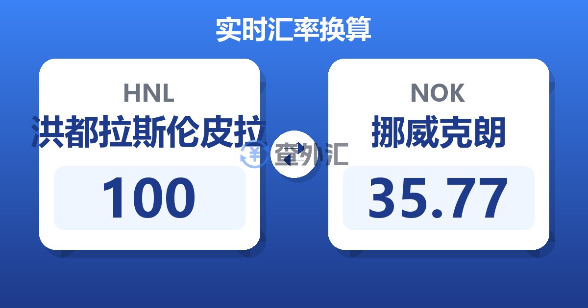 100洪都拉斯伦皮拉兑挪威克朗