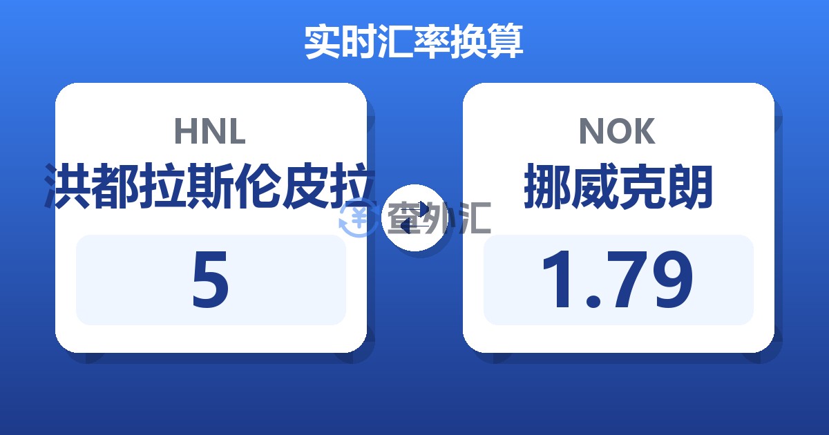 5洪都拉斯伦皮拉兑挪威克朗