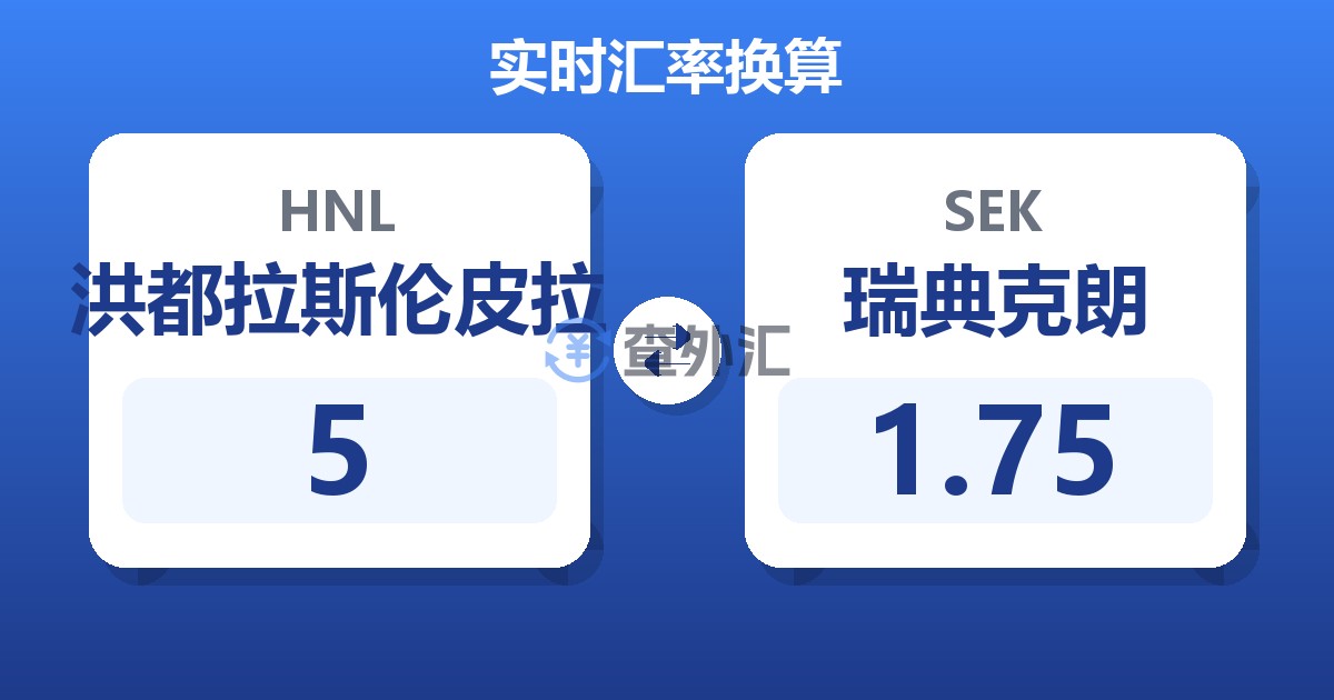 5洪都拉斯伦皮拉兑瑞典克朗