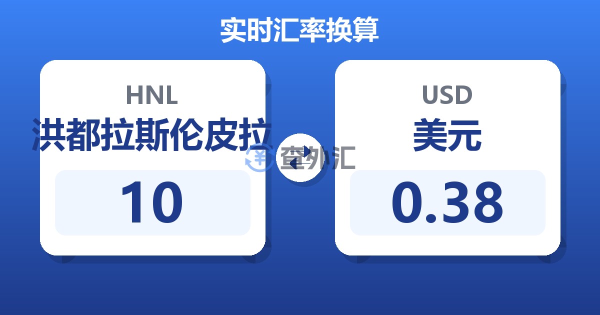 10洪都拉斯伦皮拉兑美元