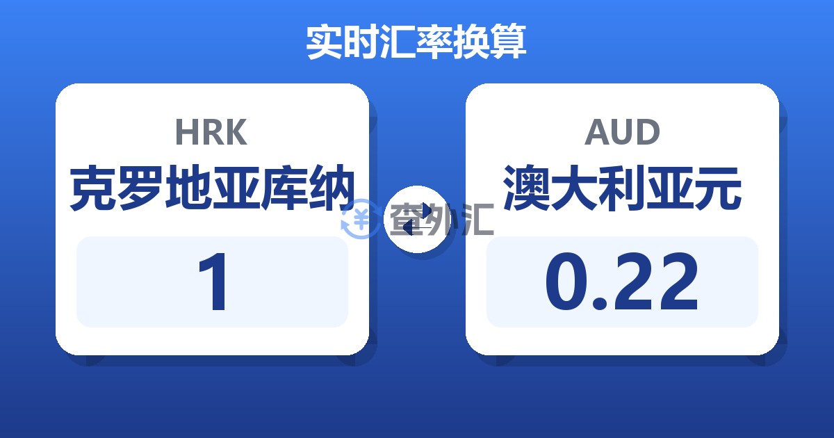 1克罗地亚库纳兑澳大利亚元