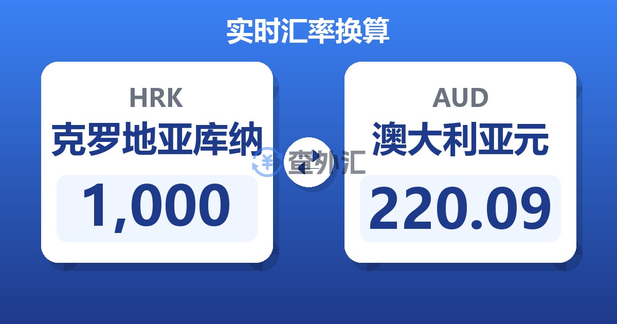 1,000克罗地亚库纳兑澳大利亚元