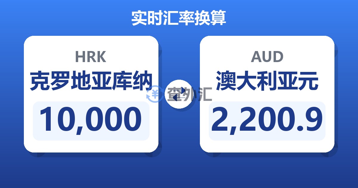 10,000克罗地亚库纳兑澳大利亚元