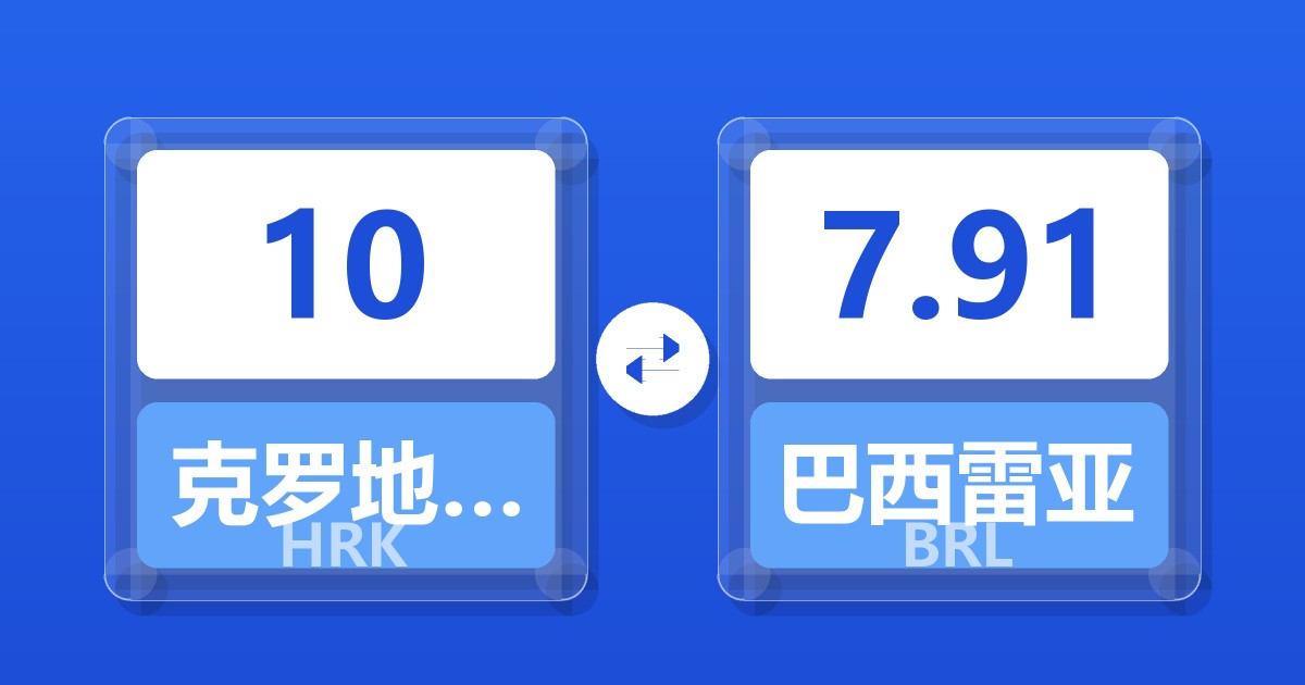 10克罗地亚库纳兑巴西雷亚尔