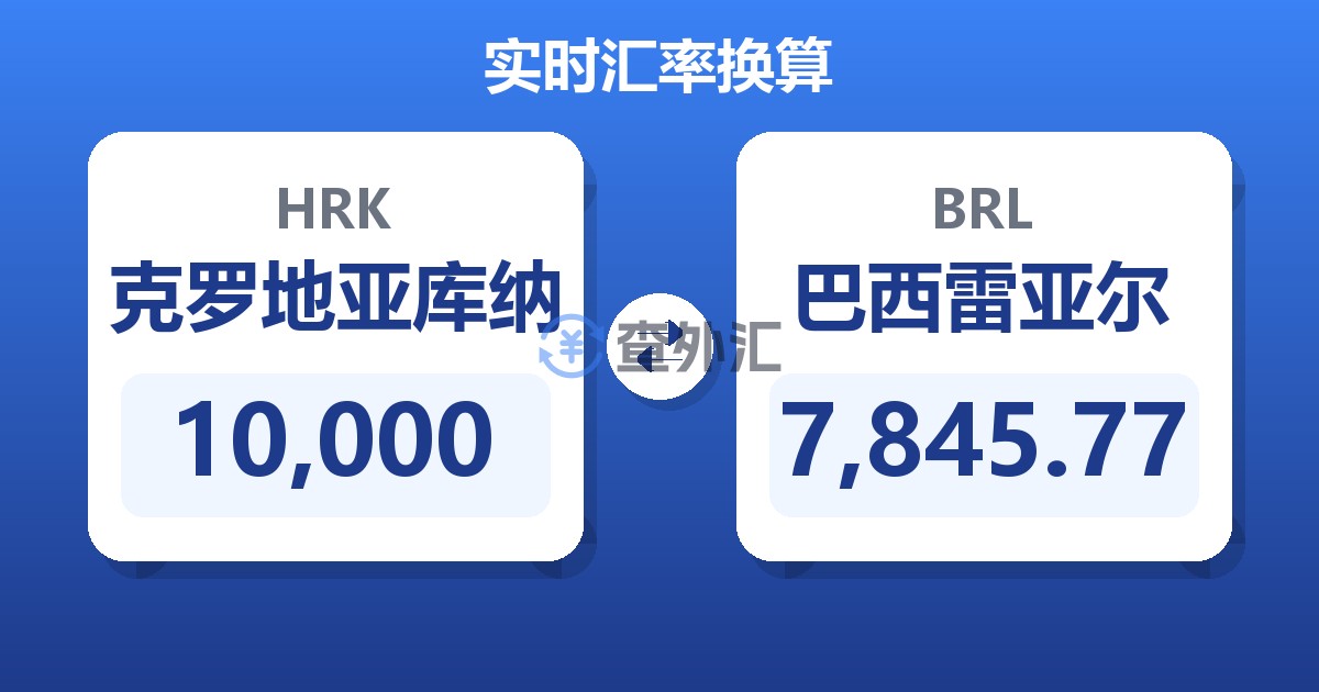 10,000克罗地亚库纳兑巴西雷亚尔