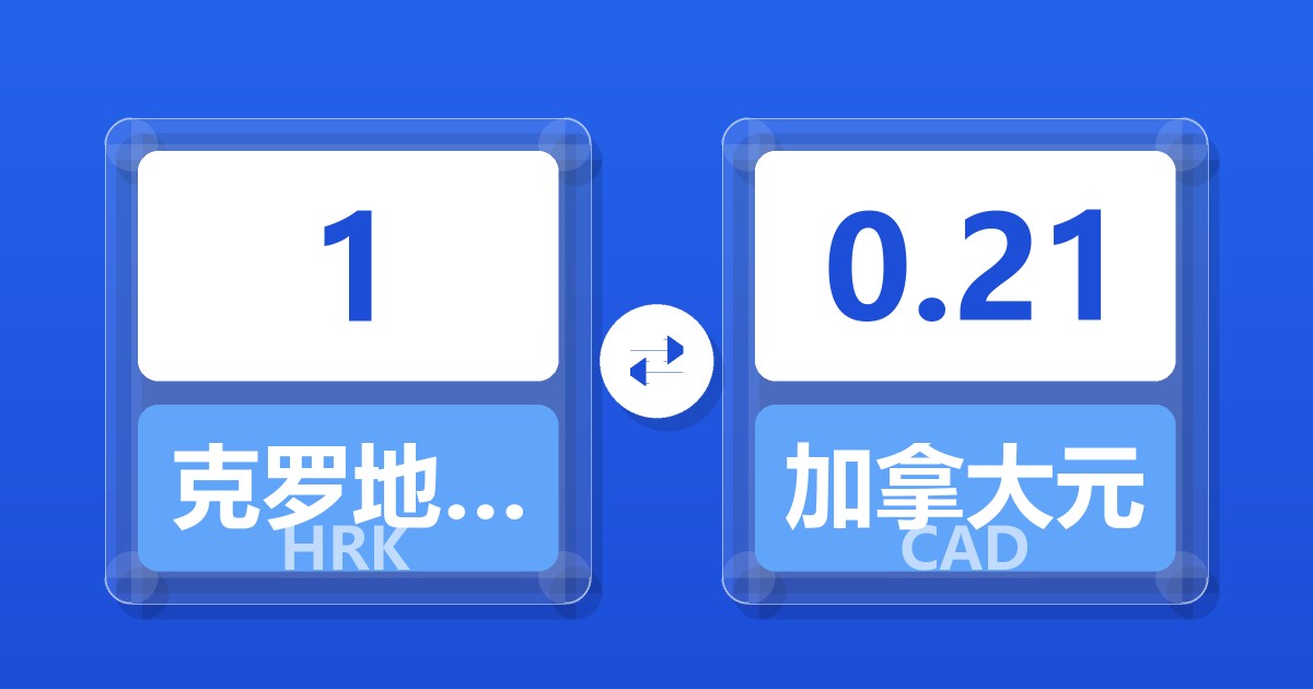 克罗地亚库纳对加拿大元汇率换算器