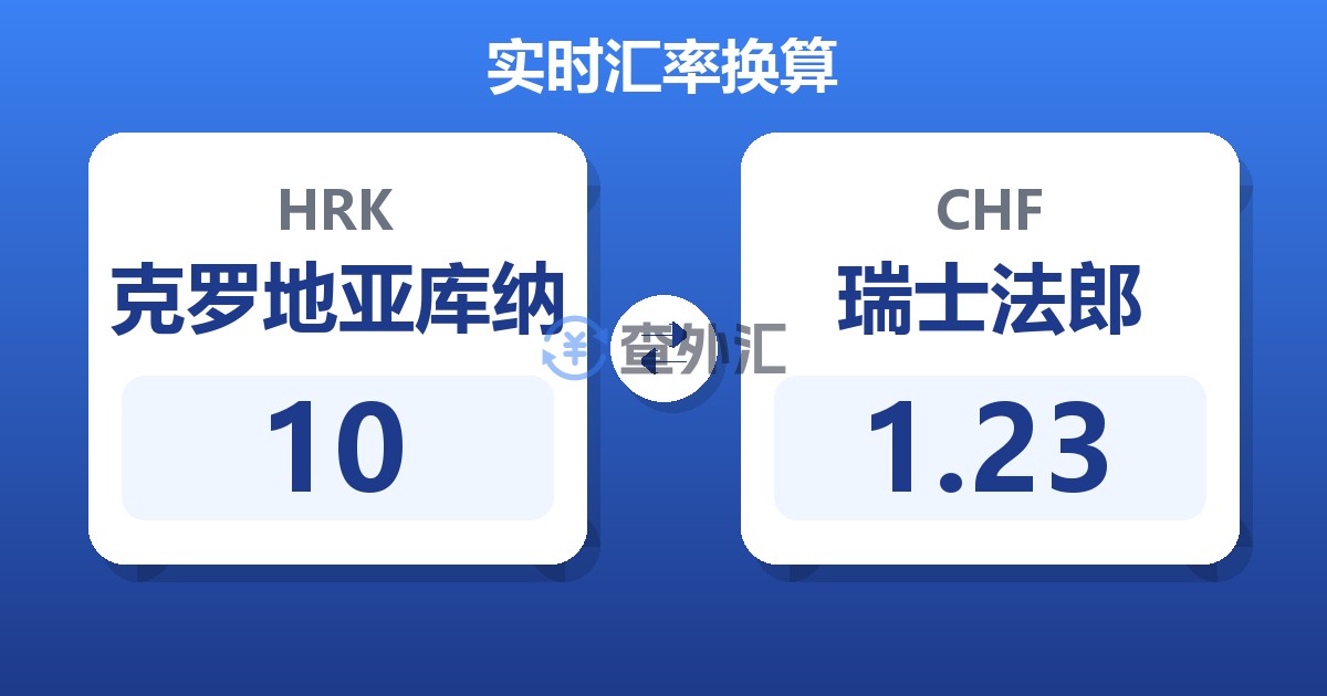 10克罗地亚库纳兑瑞士法郎