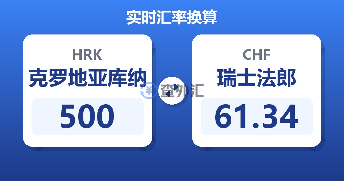 500克罗地亚库纳兑瑞士法郎