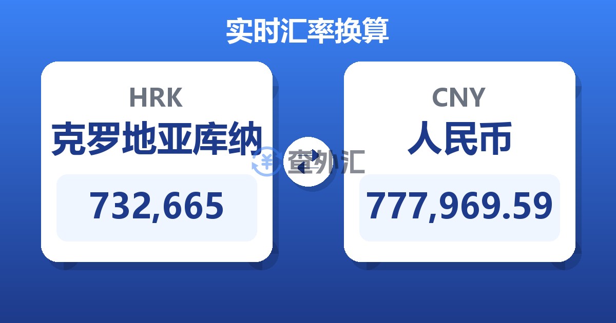 732,665克罗地亚库纳兑人民币