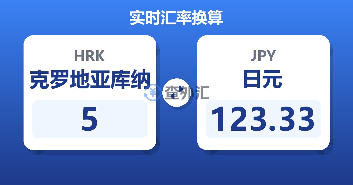 5克罗地亚库纳兑日元