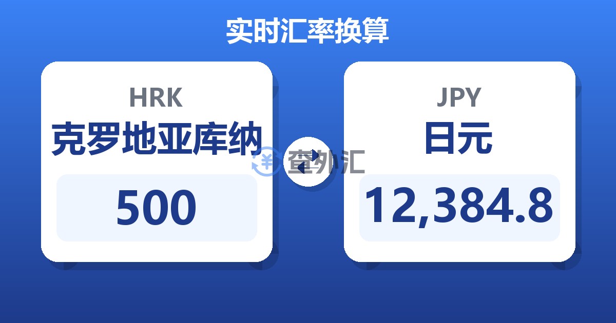 500克罗地亚库纳兑日元