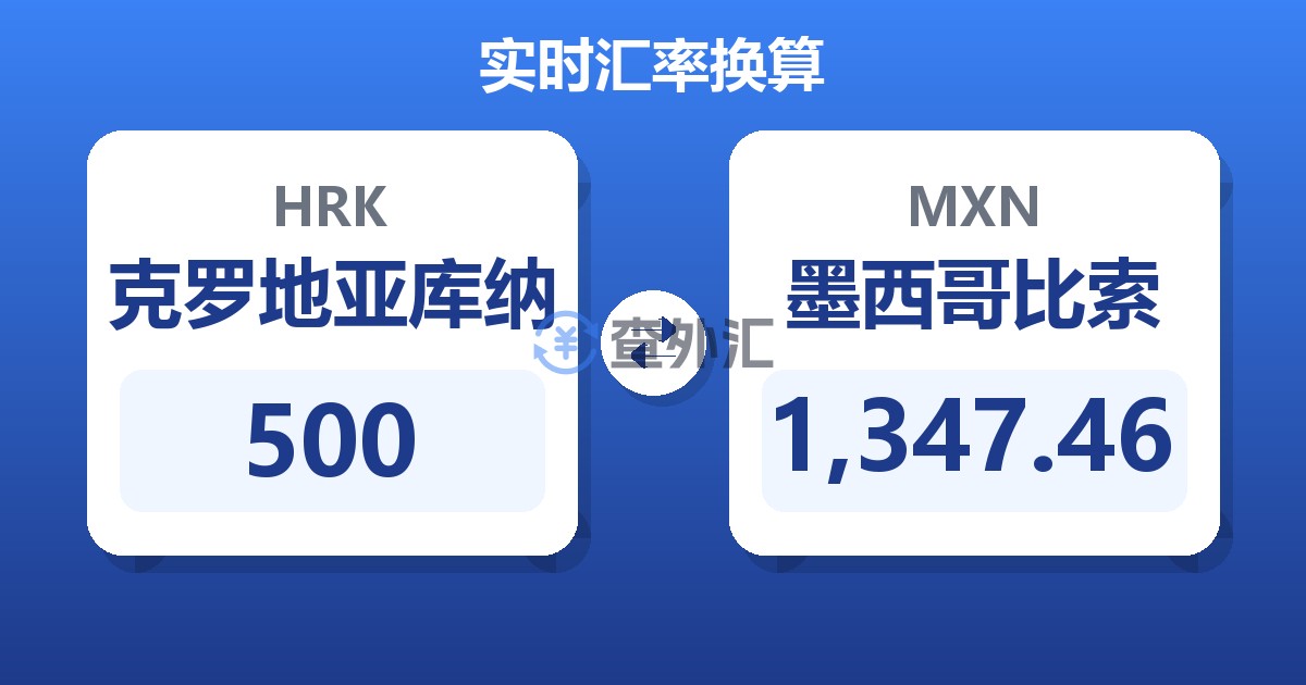 500克罗地亚库纳兑墨西哥比索