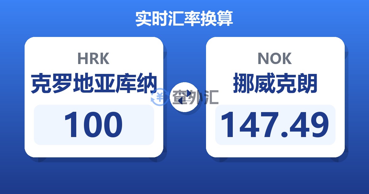 100克罗地亚库纳兑挪威克朗