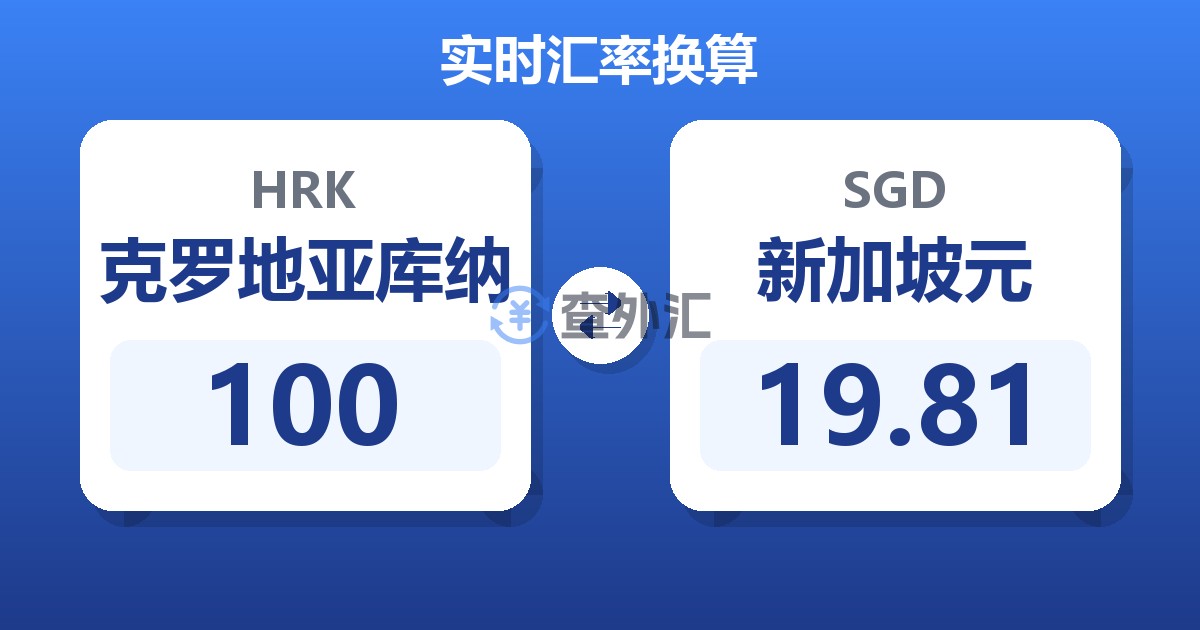 100克罗地亚库纳兑新加坡元