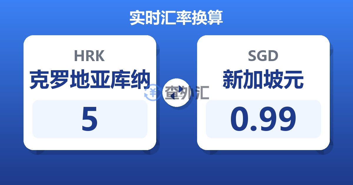 5克罗地亚库纳兑新加坡元