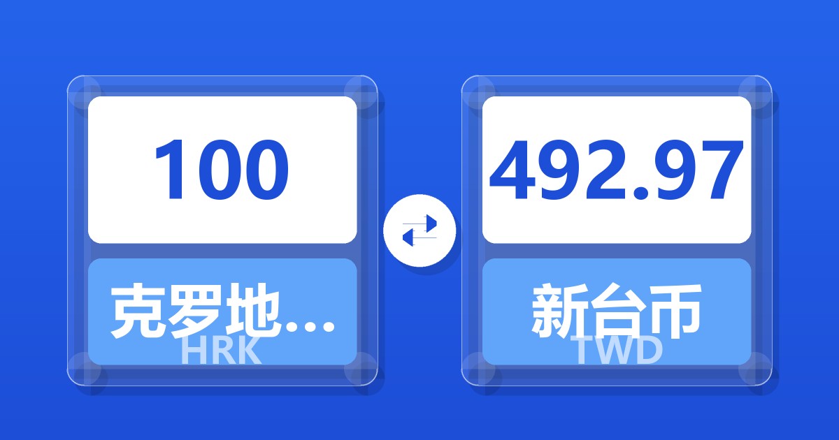100克罗地亚库纳兑新台币