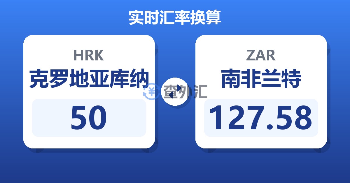 50克罗地亚库纳兑南非兰特