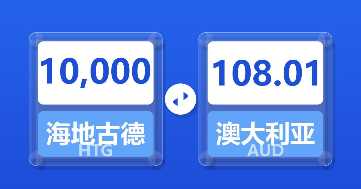 10,000海地古德兑澳大利亚元