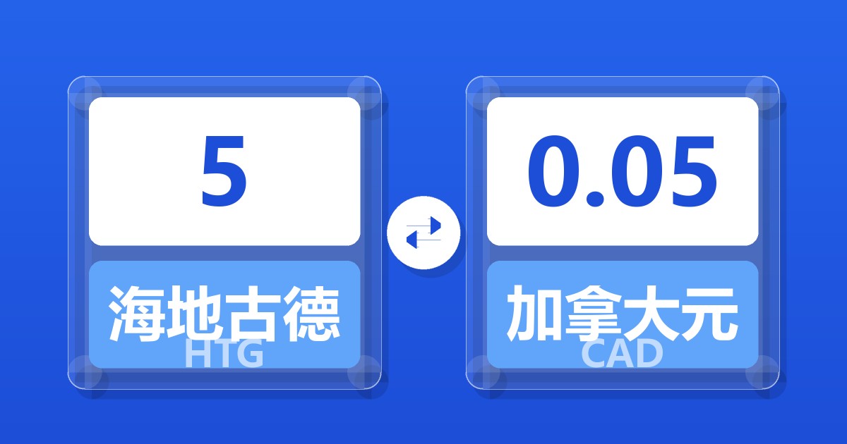 5海地古德兑加拿大元