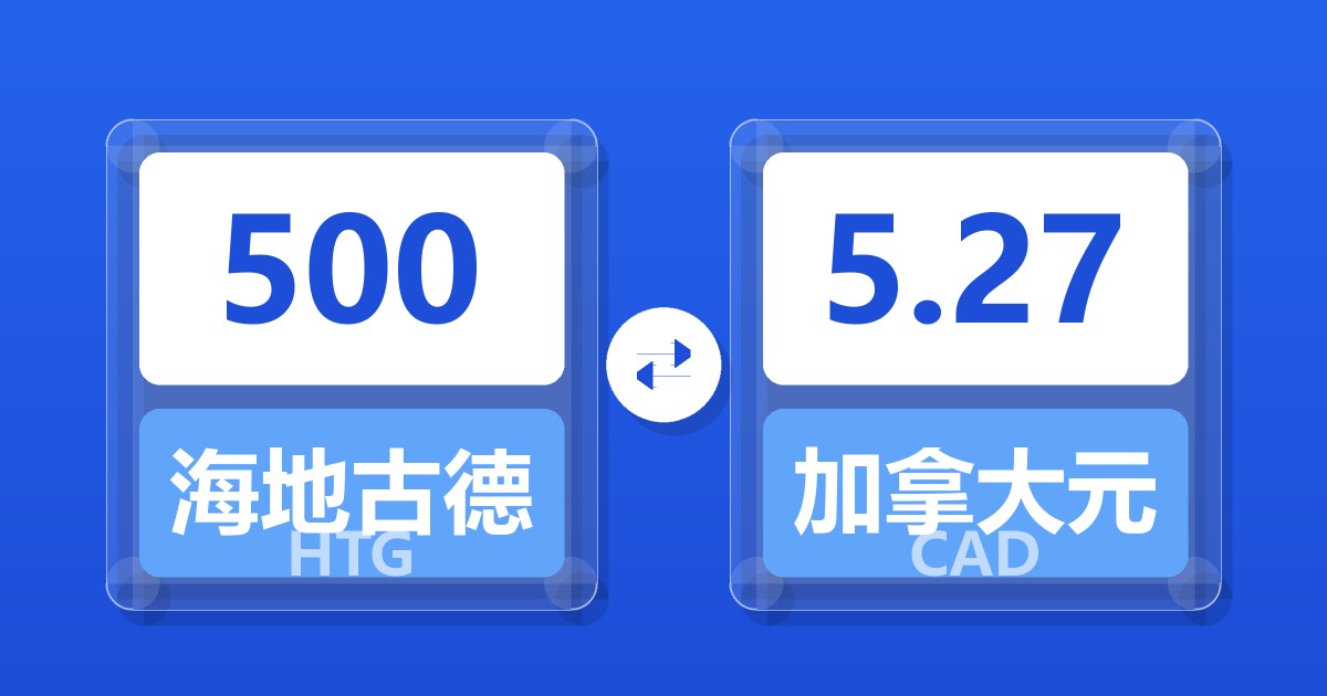 500海地古德兑加拿大元