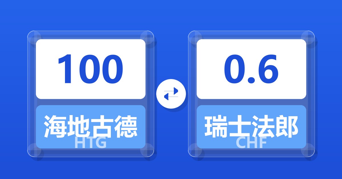 100海地古德兑瑞士法郎