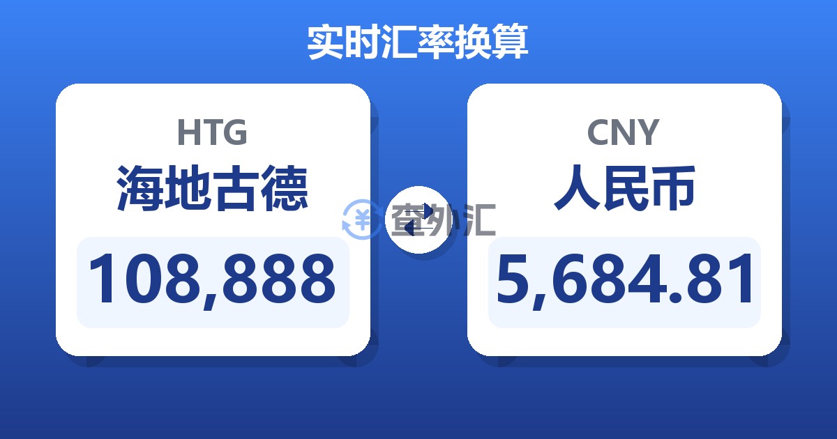 108,888海地古德兑人民币