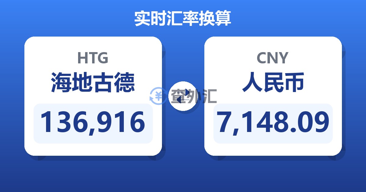 136,916海地古德兑人民币