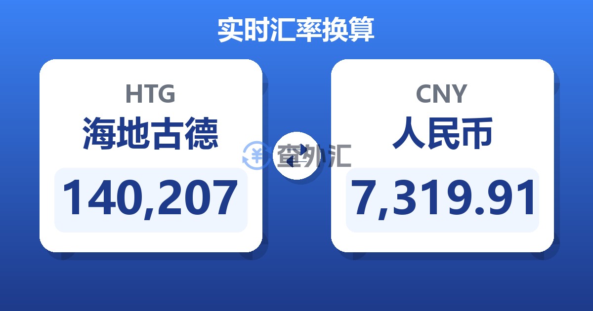 140,207海地古德兑人民币