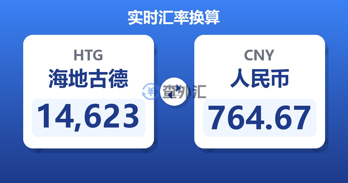 14,623海地古德兑人民币