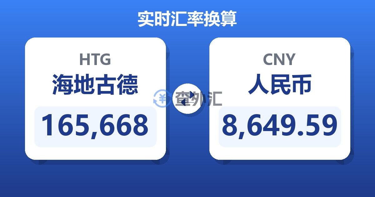 165,668海地古德兑人民币