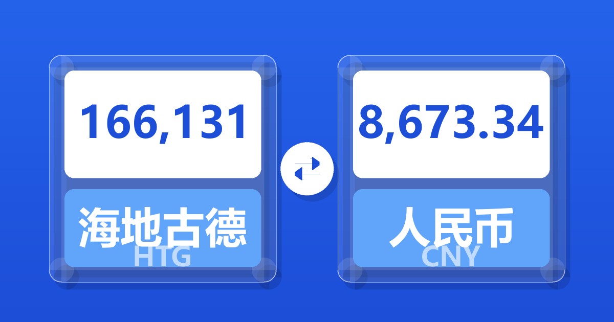 166,131海地古德兑人民币